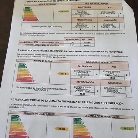 Apartamento Sol De Ponent, La Cala De *