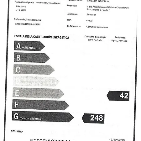 Gemelos Levante Apartment Benidorm